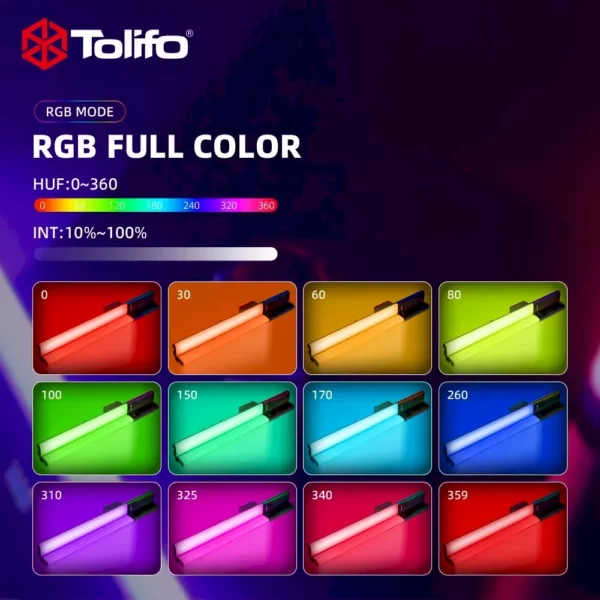 Bagheta led Tolifo ST-20 RGB