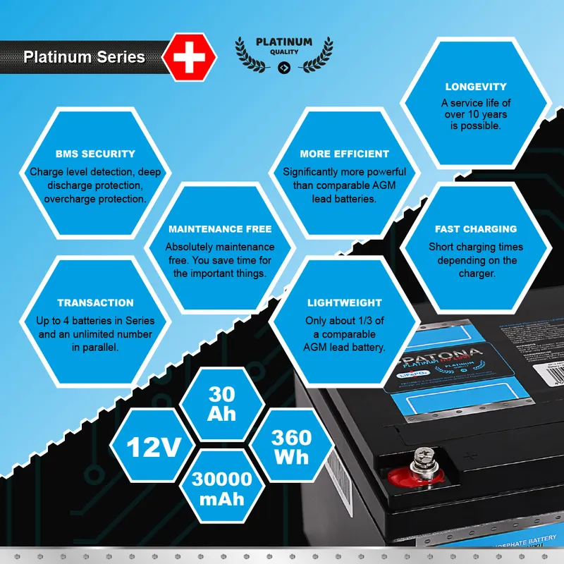Acumulator PATONA Platinum LiFePO4 Battery 12V 30Ah 360Wh 30.000mAh 6414