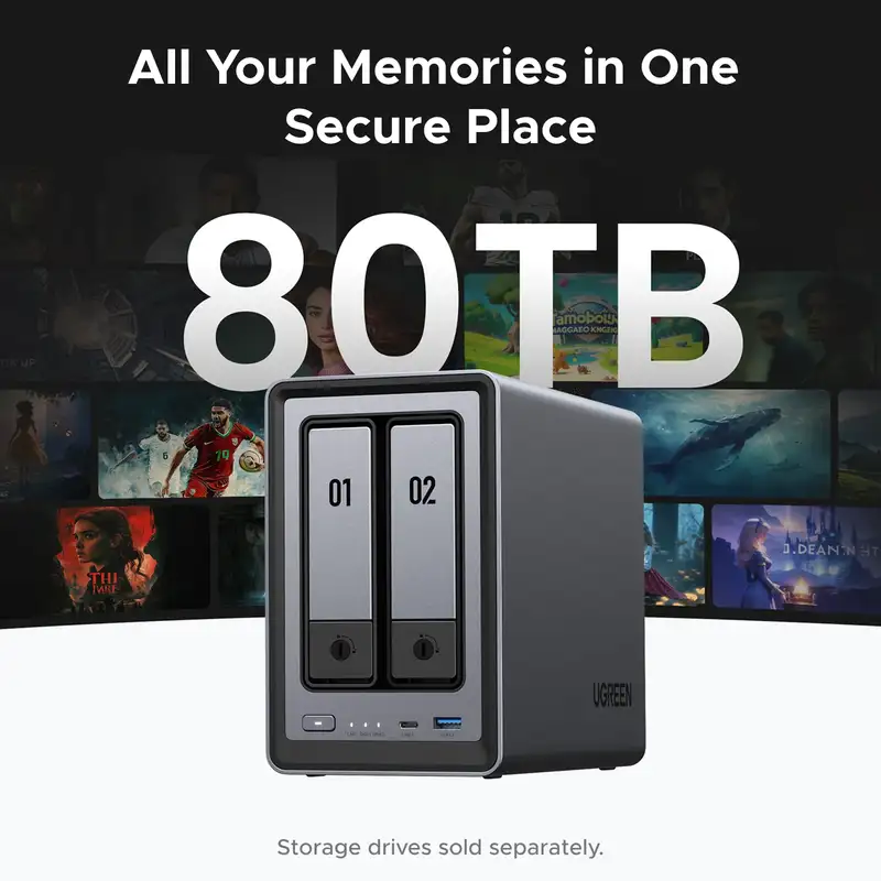 Nas UGREEN NASync DXP2800