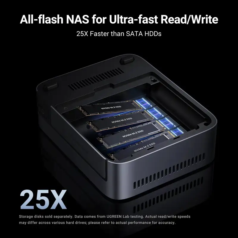 Nas UGREEN NASync DXP480T Plus