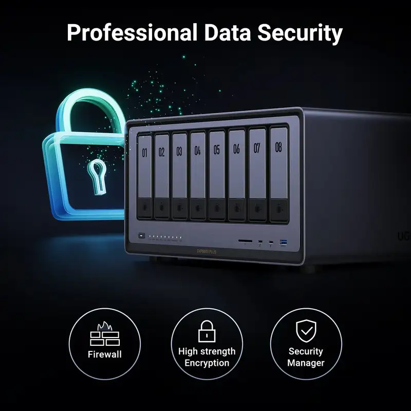 Nas UGREEN NASync DXP8800 Plus