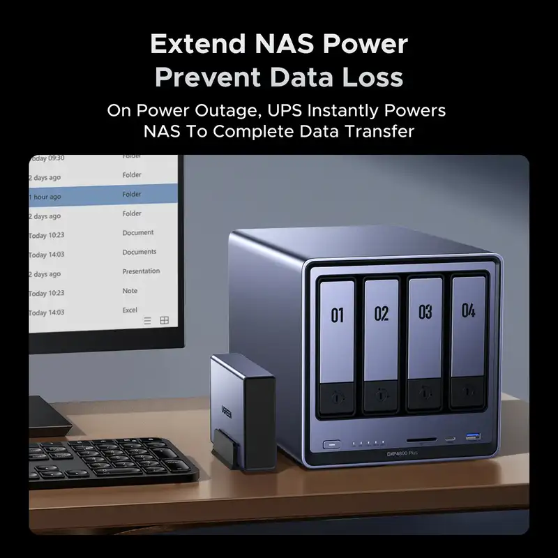 UGREEN NAS UPS US3000 120W